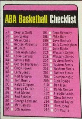 ABA Checklist