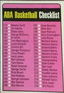 ABA Checklist