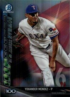 Yohander Mendez