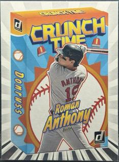 Roman Anthony