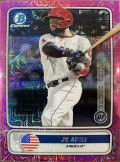 Jo Adell