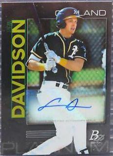 Logan Davidson