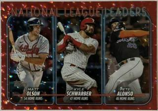 National League Leaders Home Runs