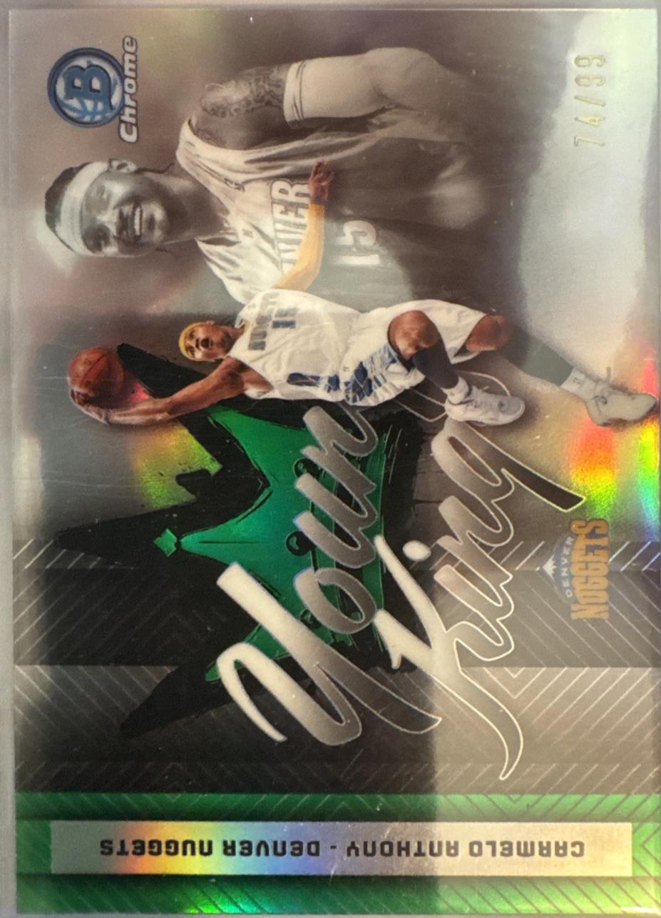 Carmelo Anthony