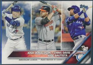 2015 American League Runs Batted In Leaders: Jose Bautista / Josh Donaldson / Chris Davis