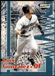 Luis Gonzalez