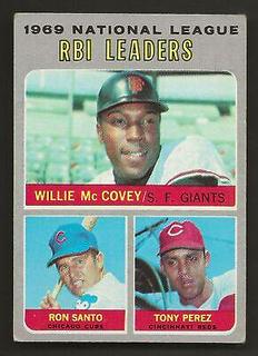 1969 National League RBI Leaders: Willie McCovey / Ron Santo / Tony Perez