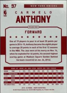 Carmelo Anthony