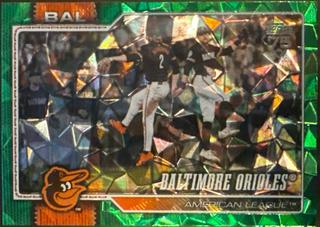 Team Card