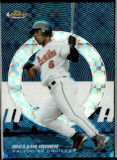 Melvin Mora