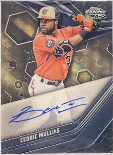 Cedric Mullins