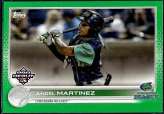 Angel Martinez