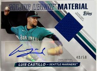 Luis Castillo