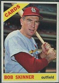 Bob Skinner