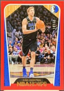 Dirk Nowitzki
