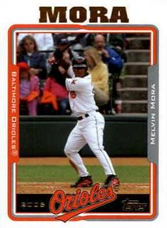 Melvin Mora