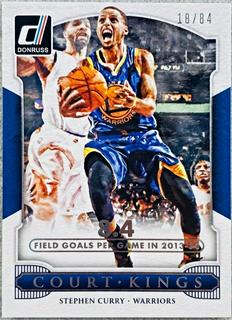 Stephen Curry