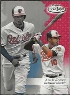 Adam Jones