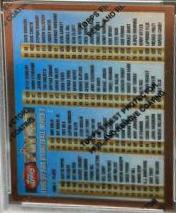 Checklist 1-146
