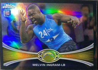 Melvin Ingram