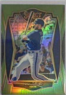 Joey Gallo
