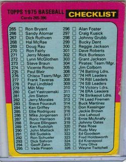 Checklist 265-396