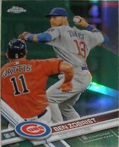 Ben Zobrist