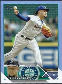 Luis Castillo