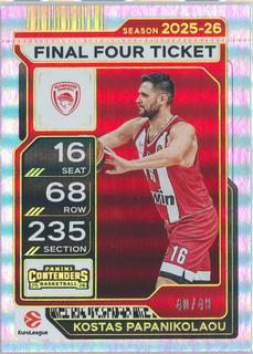 Kostas Papanikolaou