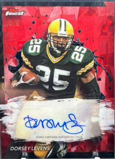 Dorsey Levens