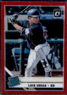 Luis Urias