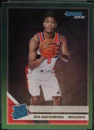 Rui Hachimura