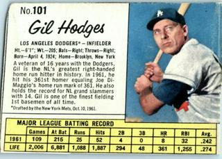 Gil Hodges