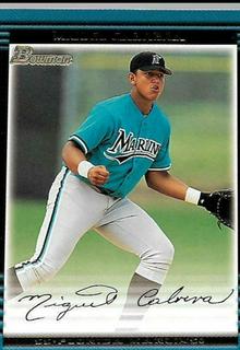 Miguel Cabrera
