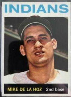 Mike de La Hoz