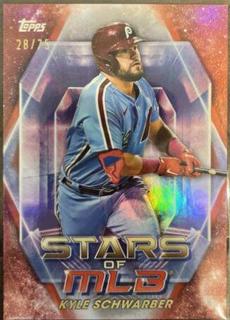 Kyle Schwarber