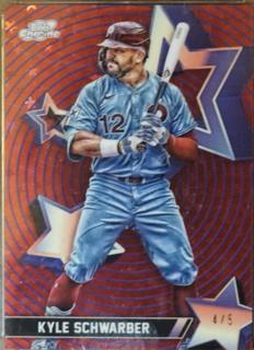 Kyle Schwarber