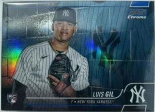 Luis Gil