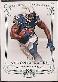 Antonio Gates