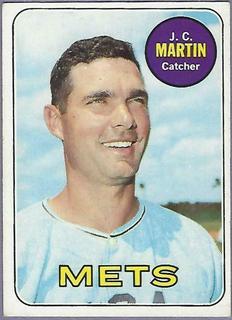J. C. Martin