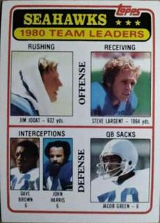 Seahawks Team Leaders: Checklist