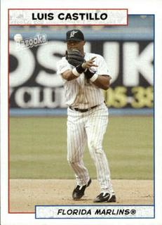 Luis Castillo