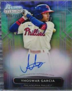 Yhoswar Garcia
