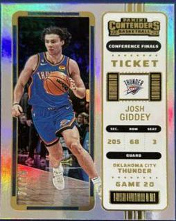 Josh Giddey
