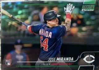 Jose Miranda