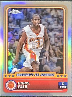 Chris Paul