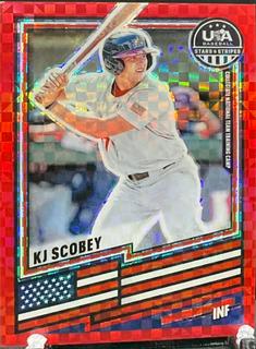 KJ Scobey