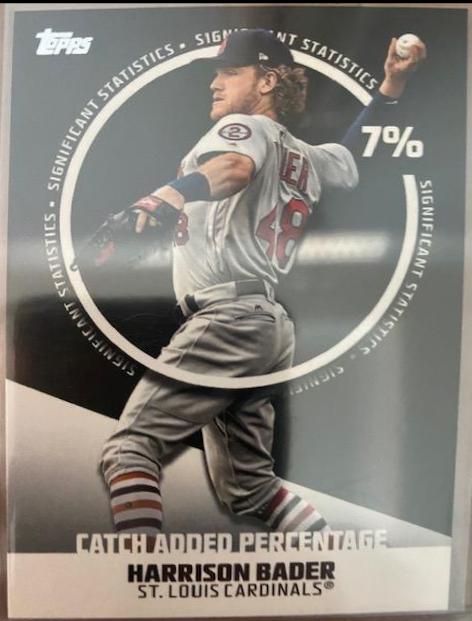 Harrison Bader #SS-16 2019 Topps Baseball Significant Statistics