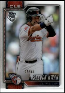 Steven Kwan