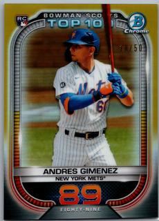 Andres Gimenez